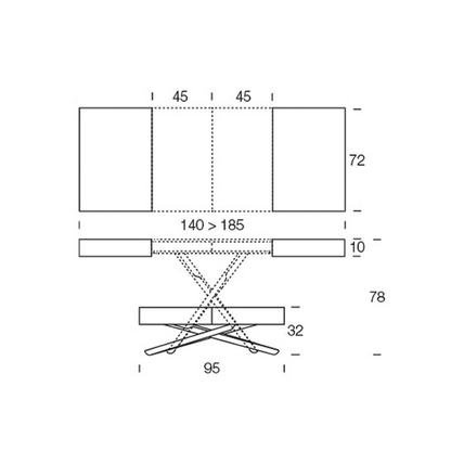 Iris Transforming Table