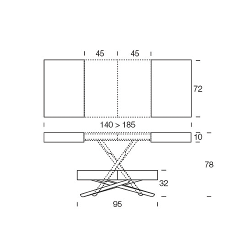 Iris transforming table dimensions