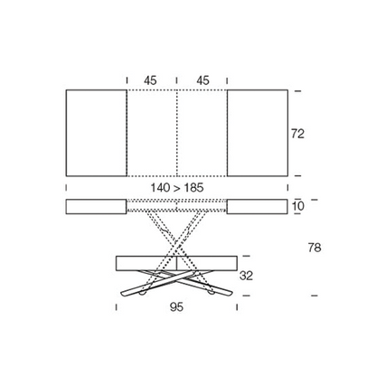 Iris transforming table dimensions